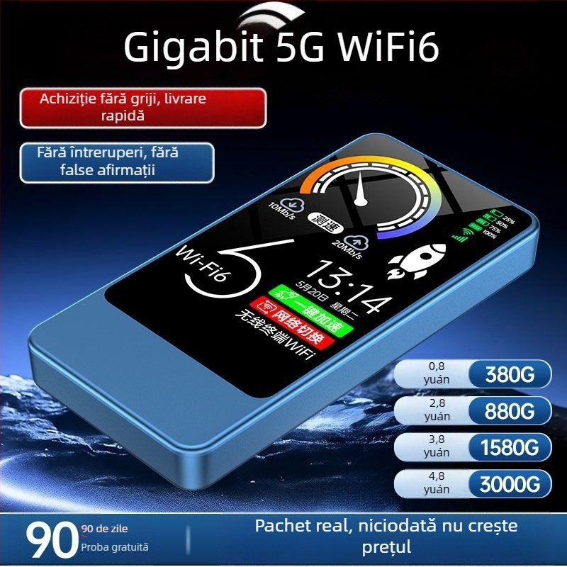 Router portabil WiFi 6 cu încărcare 2‑în‑1 pentru casă, mașină și cămin