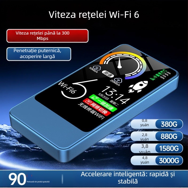 Router portabil WiFi 6 cu încărcare 2‑în‑1 pentru casă, mașină și cămin