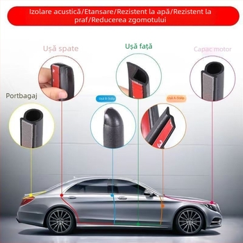 Bandă etanșare ușă auto din cauciuc – universală pentru întreg vehiculul, reducere zgomot, protecție împotriva prafului și impermeabil