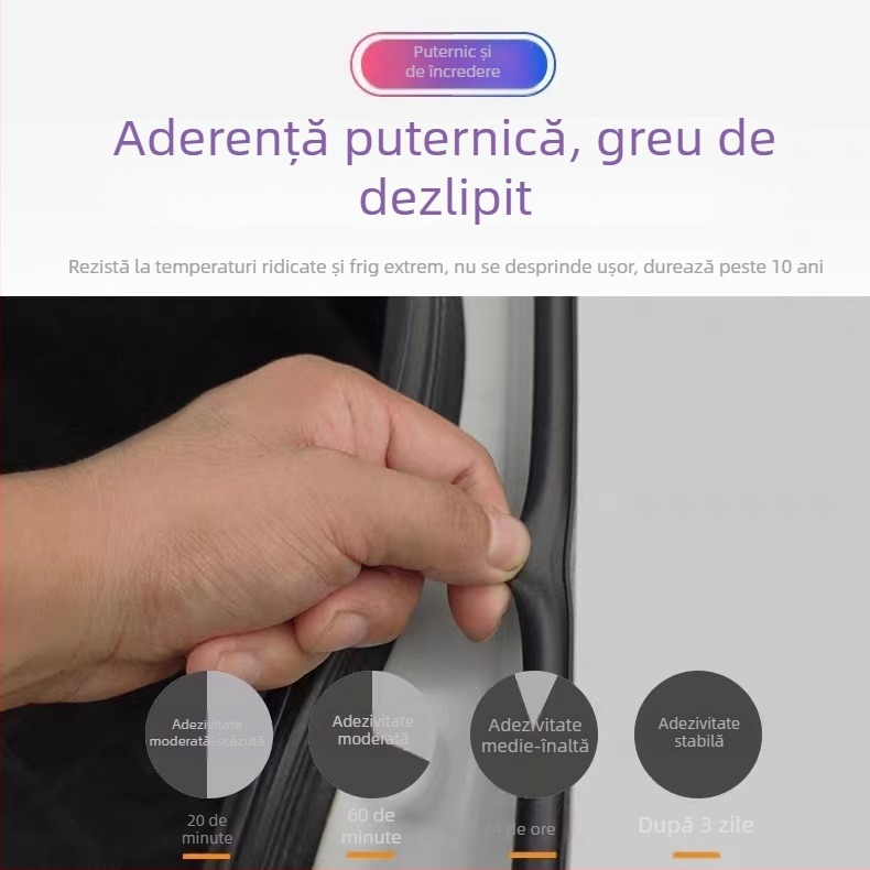 Bandă etanșare ușă auto din cauciuc – universală pentru întreg vehiculul, reducere zgomot, protecție împotriva prafului și impermeabil