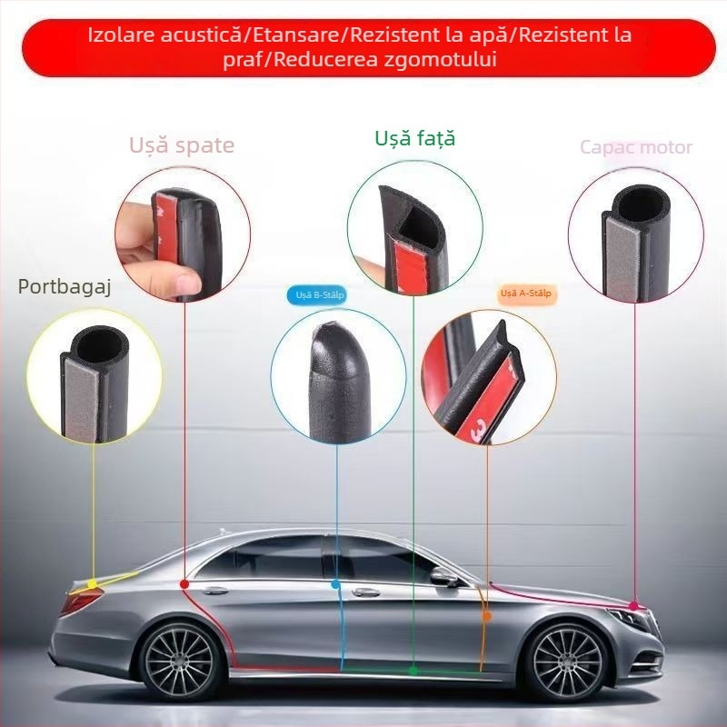 Bandă etanșare ușă auto din cauciuc – universală pentru întreg vehiculul, reducere zgomot, protecție împotriva prafului și impermeabil