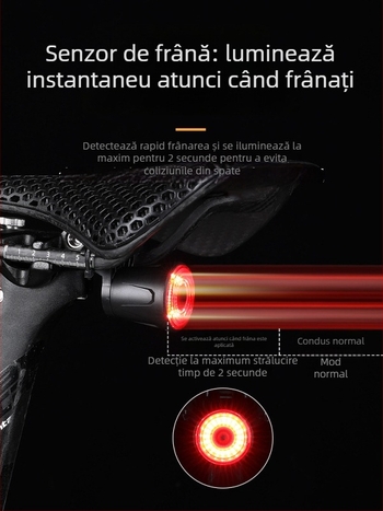 Lumina din spate pentru bicicletă ESLNF cu autonomie mare, pentru MTB și biciclete de oraș, lumină de avertizare pentru plimbări nocturne, accesoriu inteligent