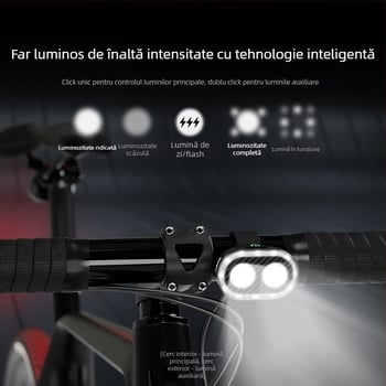 Cyclami CY300T set iluminare inteligentă frână bicicletă (faruri față și spate) – model CY300T, personalizare, certificări CE, ROHS, PSE