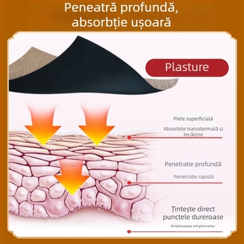 Plasture de penetrare a meridianelor pentru durerile de talie și spate, țesătură nețesută, 24 plasturi pe cutie, Yushengtang