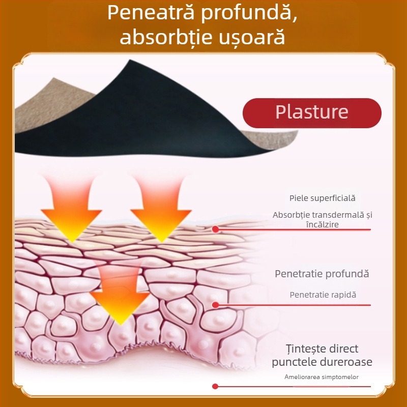 Plasture de penetrare a meridianelor pentru durerile de talie și spate, țesătură nețesută, 24 plasturi pe cutie, Yushengtang