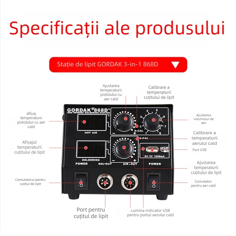 Stație de lipire cu aer cald Gordak 868D – sudare electronice, greutate 2.92