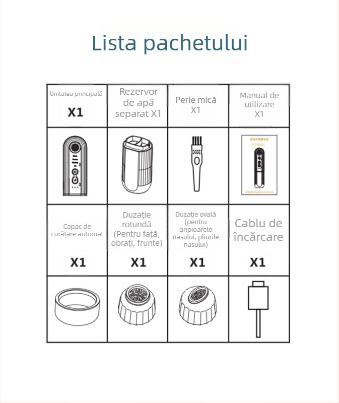 Dispozitiv facial cu vacuum de penetrare, model 3002, 2 moduri, 3 trepte, certificat CE/ROHS/FCC/PSE