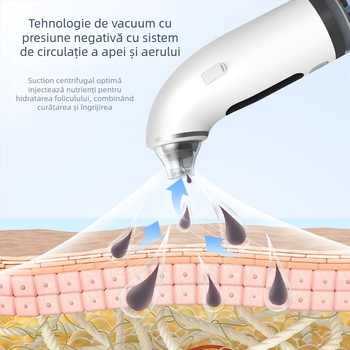 Meow xiaoyun XQP dispozitiv electric pentru față cu aspirație și infuzie de oxigen, hidratare, 4 viteze, CE/FCC, utilizare casnică