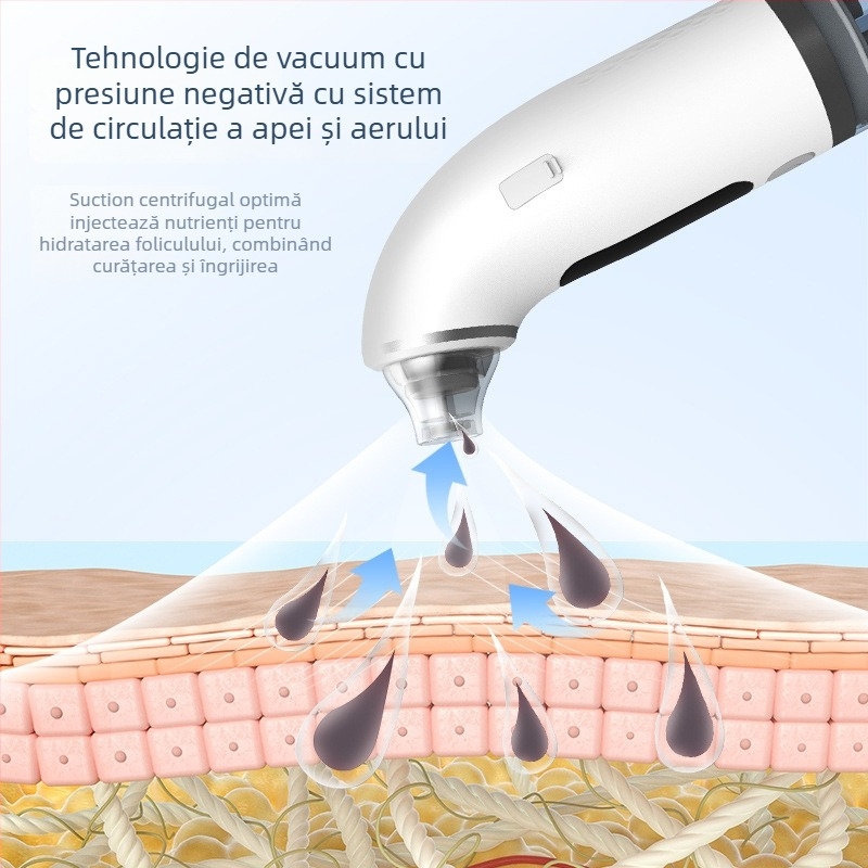 Meow xiaoyun XQP dispozitiv electric pentru față cu aspirație și infuzie de oxigen, hidratare, 4 viteze, CE/FCC, utilizare casnică