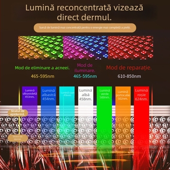 Mască facială de frumusețe cu foton pentru uz casnic – mască de frumusețe cu terapie cu fotoni, lifting și rejuvenare a pielii, pentru uz la domiciliu, 4 trepte de reglare