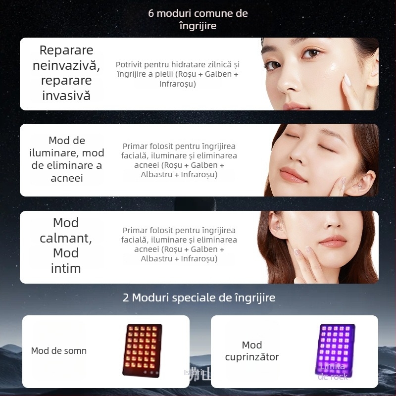 Dispozitiv de rejuvenare facială cu reducerea ridurilor, infraroșu, IPX3 rezistent la apă, alimentat la priză pentru uz casnic