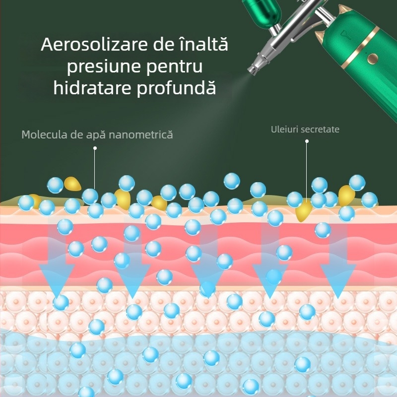 Dispozitiv de Hidratare cu Injecție de Oxigen – Pulverizator Portabil cu Apă Nano pentru Față, Baterie încorporată 500–800 mAh, IPX8 Rezistent la apă, Uz Casnic