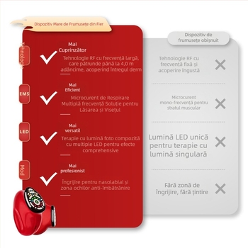 Dispozitiv de înfrumusețare anti-îmbătrânire cu fototerapie și mod pentru ochi — JUJIA-206, HORSEMAN, pentru față, gât și ochi, lifting și uniformizarea tonusului pielii