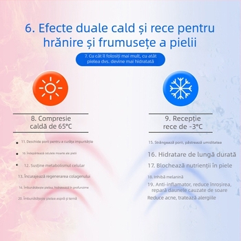 Dispozitiv cosmetic portabil cu funcție cald/rece pentru reîntinerirea pielii – pentru uz casnic, alimentare la priză, IPX3 rezistent la apă, strângerea porilor