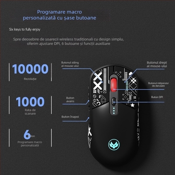 Mouse fotoelectric Hot Silver Fox – interfață USB, 10000 DPI, 6 butoane, cablu + 2.4G, reîncărcabil