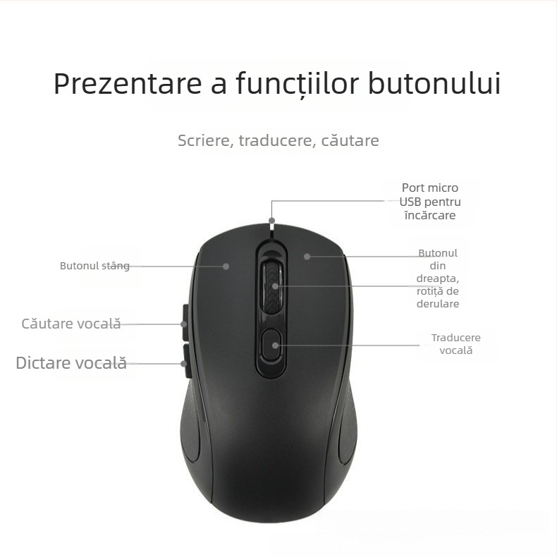 Mouse wireless cu control vocal AI, 1200 dpi, 6 butoane, interfață USB, 2,4 GHz, rază de 10 m