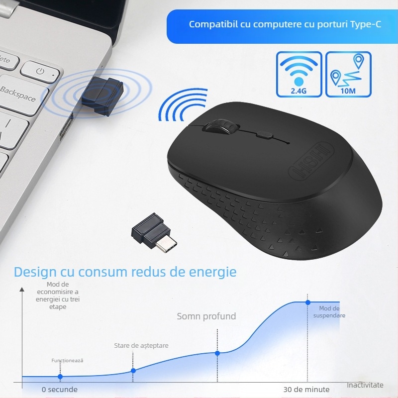 Mouse fotoelectric wireless cu interfață USB, 2.4GHz, 1600dpi, 4 butoane