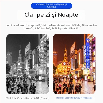 Camera profesională de înregistrare D10: 1080p CMOS, vedere de noapte, stocare microSD, baterie 12 ore