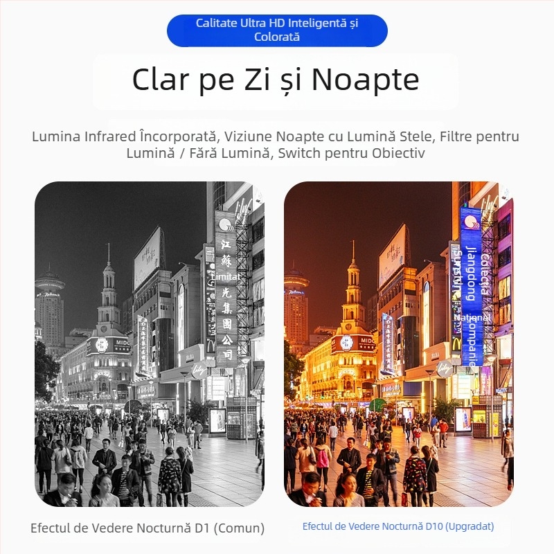 Camera profesională de înregistrare D10: 1080p CMOS, vedere de noapte, stocare microSD, baterie 12 ore