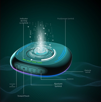 Dispozitiv USB pentru mișcare automată a mouse-ului LZD-Q18 – previne somnul computerului și blocarea ecranului (ABS/PC)