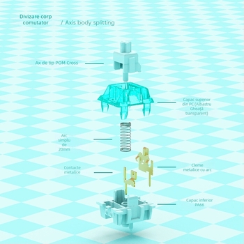 Switch pentru tastatură – liniar, hot-plug, 5 pini, personalizabil, carcasă din plastic