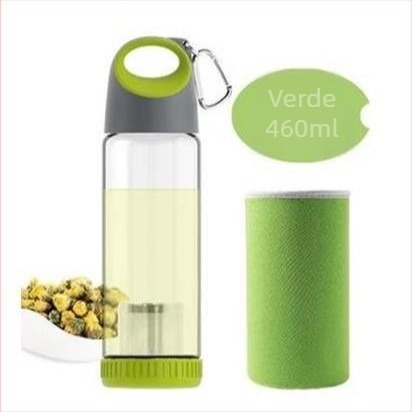 Sticlă de apă din borosilicata cu inel de purtare, cilindrică, etanșă și rezistentă la temperaturi, capac acoperit