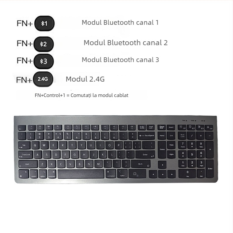 Tastatură Bluetooth cu trei moduri, peste 98 de taste, conectivitate wireless/cablaj/2.4G, se conectează la până la 3 dispozitive simultan, corp ABS, compatibil Mac, iPad, laptop Huawei, telefoane și calculatoare