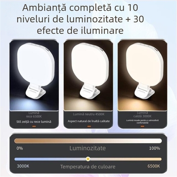 Lumină LED pentru selfie și transmisiuni live — trei temperaturi de iluminare, putere sub 10W