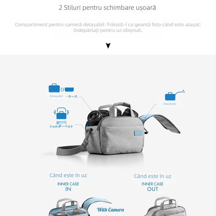 Geantă pentru cameră SLR – impermeabilă, ultra-ușoară, izolată; poliester, curea de umăr curbată