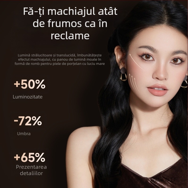 Mini Lumină de Fill cu telecomandă pentru utilizare pe birou | LED cu înaltă luminozitate, peste 150W