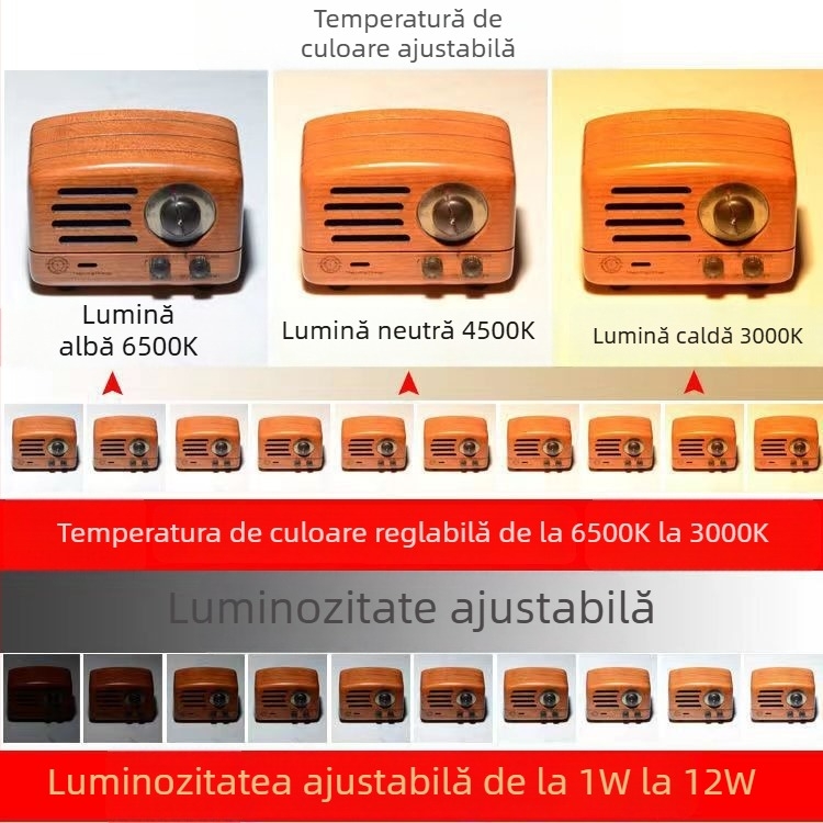 Lumină pentru streaming live cu montaj pe tavan – putere 10–50W; temperatură culoare 2500–9900K; tensiune 220V; extensie retractabilă; potrivit pentru divertisment, streaming, înregistrare video, fotografie de studio