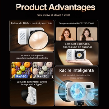 Lumină de fotografie de buzunar cu baterie încorporată — manevrare manuală, temperatură de culoare reglabilă 2500K-9900K, putere 51-100W, 220V