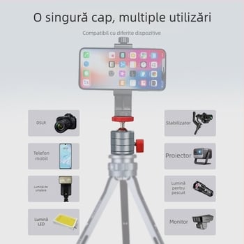Q18 Mini Cap de Sferă – Panoramă Dublă, 360° Orizontal, -80° până la +90° Vertical, Aluminiu, Ușor 81 g, Universal