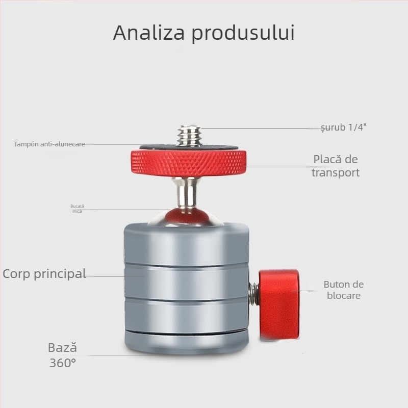 Q18 Mini Cap de Sferă – Panoramă Dublă, 360° Orizontal, -80° până la +90° Vertical, Aluminiu, Ușor 81 g, Universal