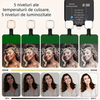 Lumină video pentru calculatoare și conferințe – 5V, 10W, 3200–6500K