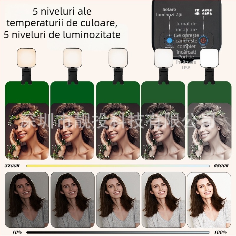 Lumină video pentru calculatoare și conferințe – 5V, 10W, 3200–6500K