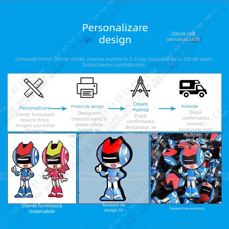 Boxă Bluetooth cu design 3D cartoon personalizat, putere 20–30 W, răspuns în frecvență 40 Hz–20 kHz, redare până la 8 ore, 2 difuzoare