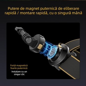 Suport magnetic pentru bandă de cap pentru camere de acțiune – perspectivă din prima persoană, compatibil universal, ABS