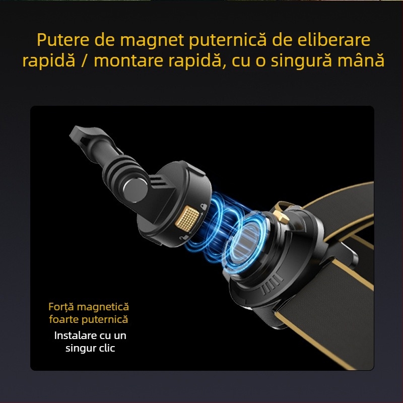 Suport magnetic pentru bandă de cap pentru camere de acțiune – perspectivă din prima persoană, compatibil universal, ABS