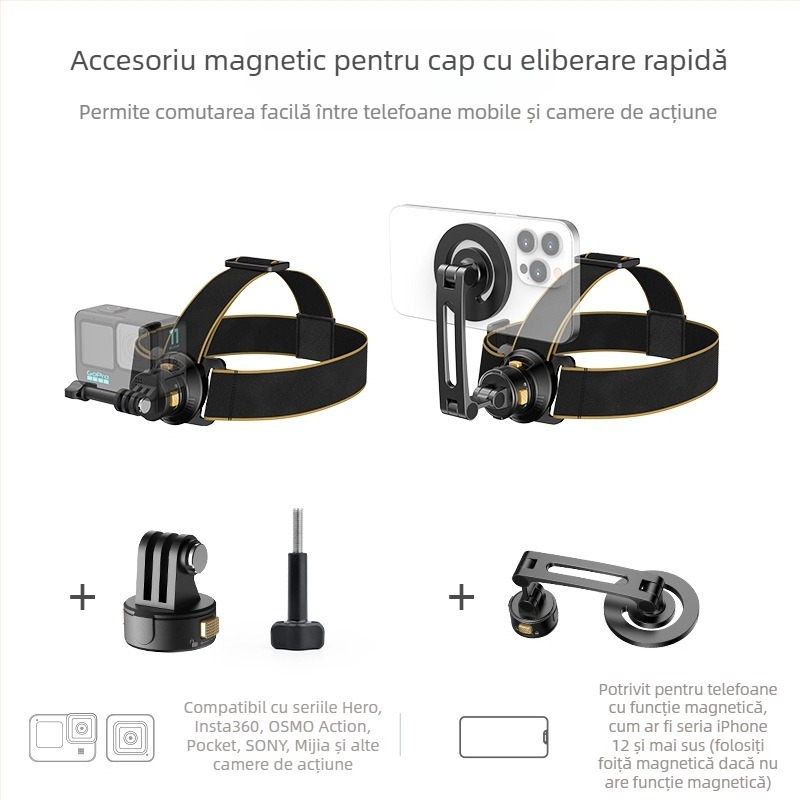 Suport magnetic pentru bandă de cap pentru camere de acțiune – perspectivă din prima persoană, compatibil universal, ABS