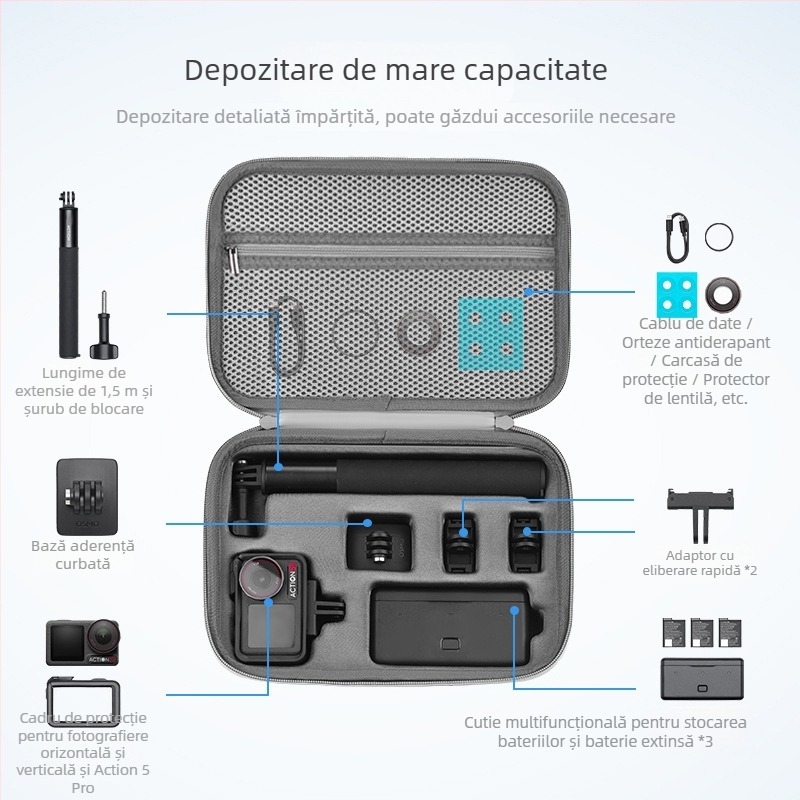 BRDRC AC5005 Geantă de umăr Crossbody pentru DJI Action 5Pro/4 Cameră de sport — Cutie de stocare portabilă