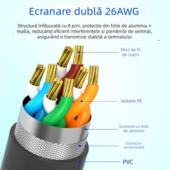 Cablu de extindere rețea exterior IP68 Categoria 7, RJ-45, 1200 Mbps, lungime 0,2–3 m