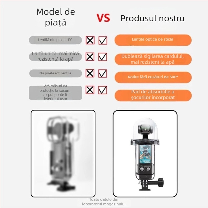 Caseră impermeabilă Pocket3 pentru DJI Pocket3 - construcție din plastic; Include husă impermeabilă, curea de mână, bază adaptor 1/4", șurub lung, 12 foi antiaburire