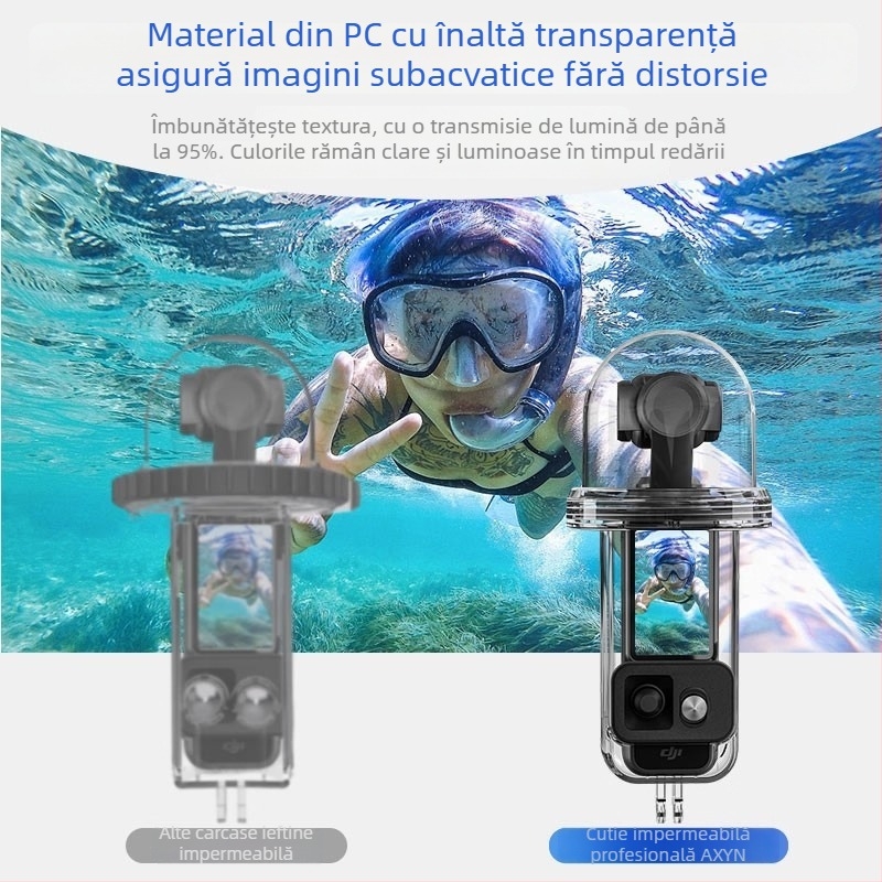 Caseră impermeabilă Pocket3 pentru DJI Pocket3 - construcție din plastic; Include husă impermeabilă, curea de mână, bază adaptor 1/4", șurub lung, 12 foi antiaburire