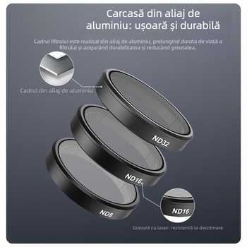 TELESIN Set filtre CPL+ND8/16/32 Schott pentru DJI Osmo Action 3/4/5 – aliaj de aluminiu + sticlă optică
