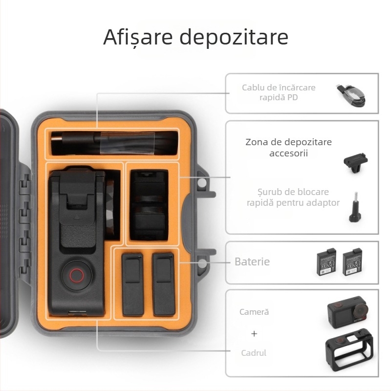 Sunnylife Cutie mini de depozitare pentru OSMO ACTION 5 Pro/4/3 - Carcasă protectoare impermeabilă, Material compozit, Model AQX-18