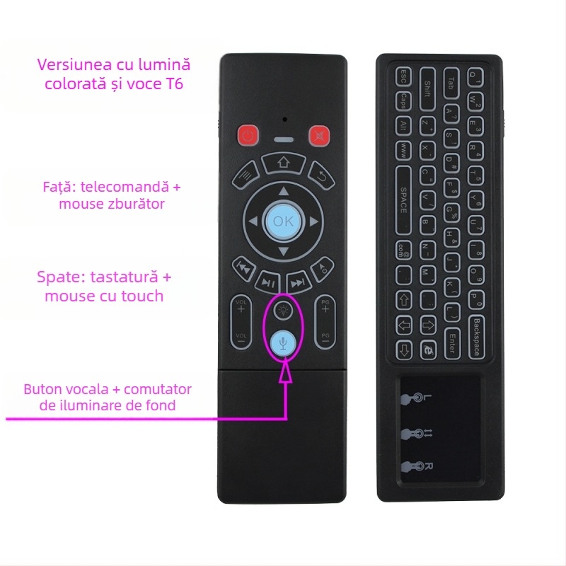 Tastatură și mouse wireless dual‑sided pentru set‑top box, proiector și smart TV — model T6, interfață USB, rază de 10 m, greutate 0,18 kg