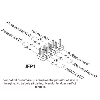 Cablu jumper pentru placă de bază desktop (9 pini, divizor 1-2 pentru panoul frontal, control dual, 20 cm lungime)