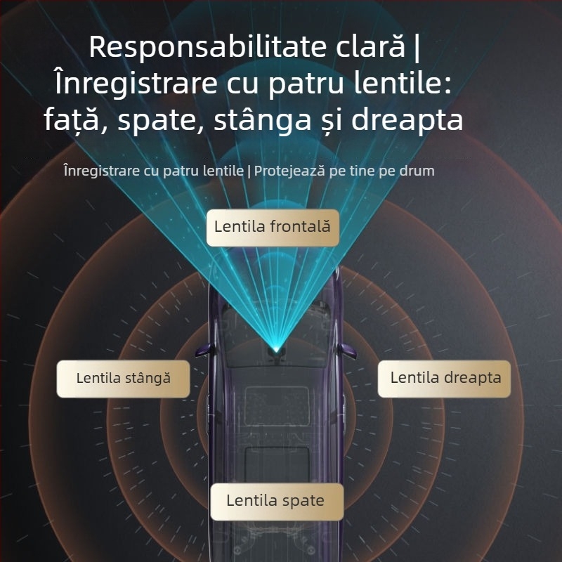 Iron General dash cam 4K Ultra-Clear cu înregistrare panoramică 360°, unghi de vizualizare 170°, ecran de 3,0 inch, monitorizare parcare și vedere de noapte îmbunătățită