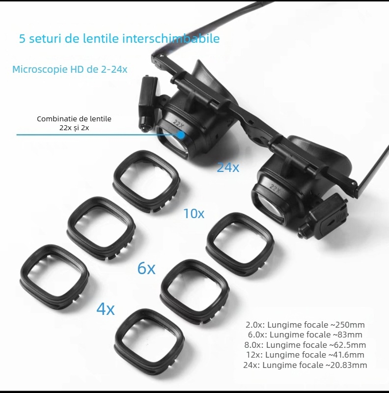 YICHAO Lupă de cap cu LED pentru repararea ceasurilor și a componentelor electronice ale telefoanelor mobile — Brand: YICHAO; Origine: Altele; Țara/Regiunea de origine: Taiwan, China; Importat: Nu